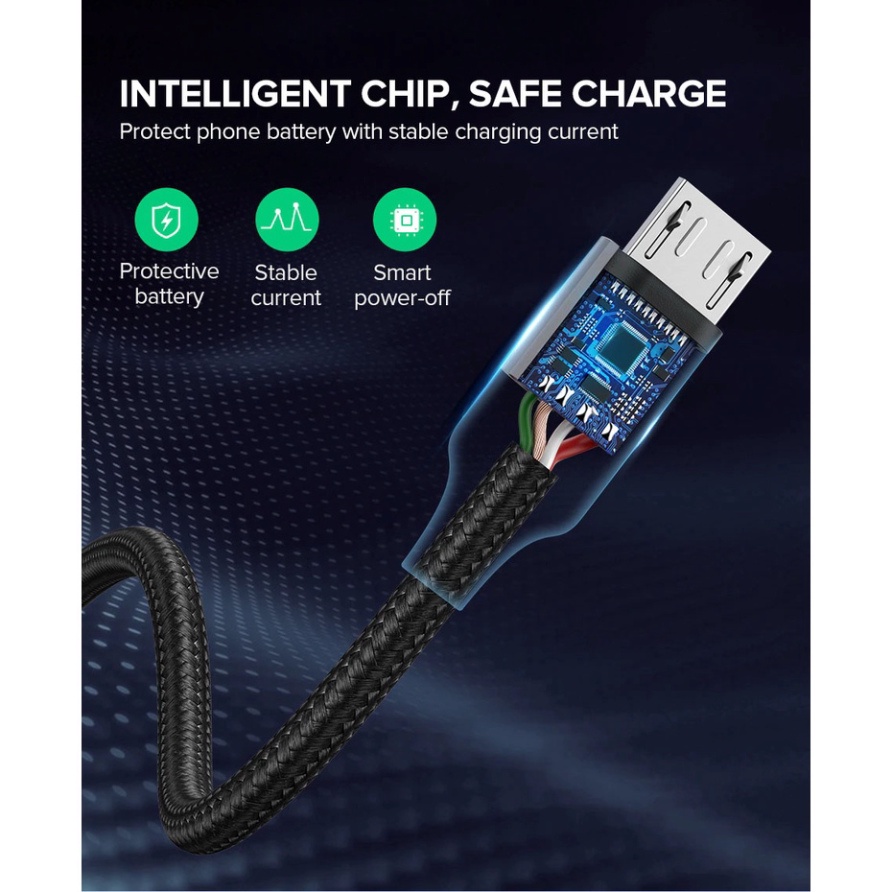 Cáp Sạc Nhanh 3A QC 3.0 Cổng Micro USB UGREEN US290 - Dây Bện Lưới BH 18T Chính Hãng
