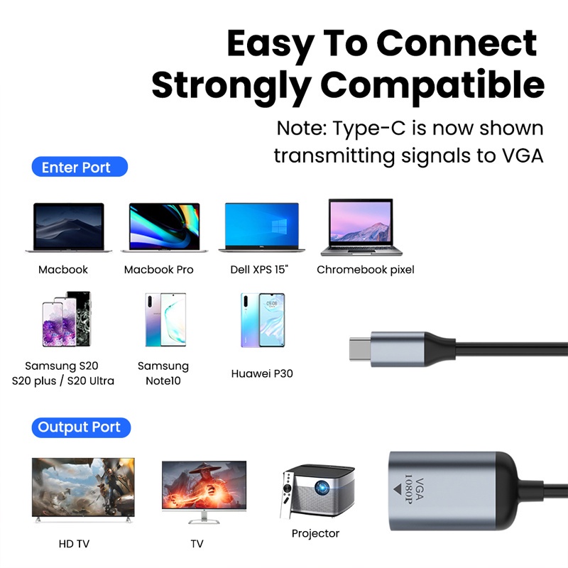 Cáp ChuyểN ĐổI USB C Sang 1080P VGA 4K60Hz HDMI-Compatible / Mini DP / DP Cho Laptop