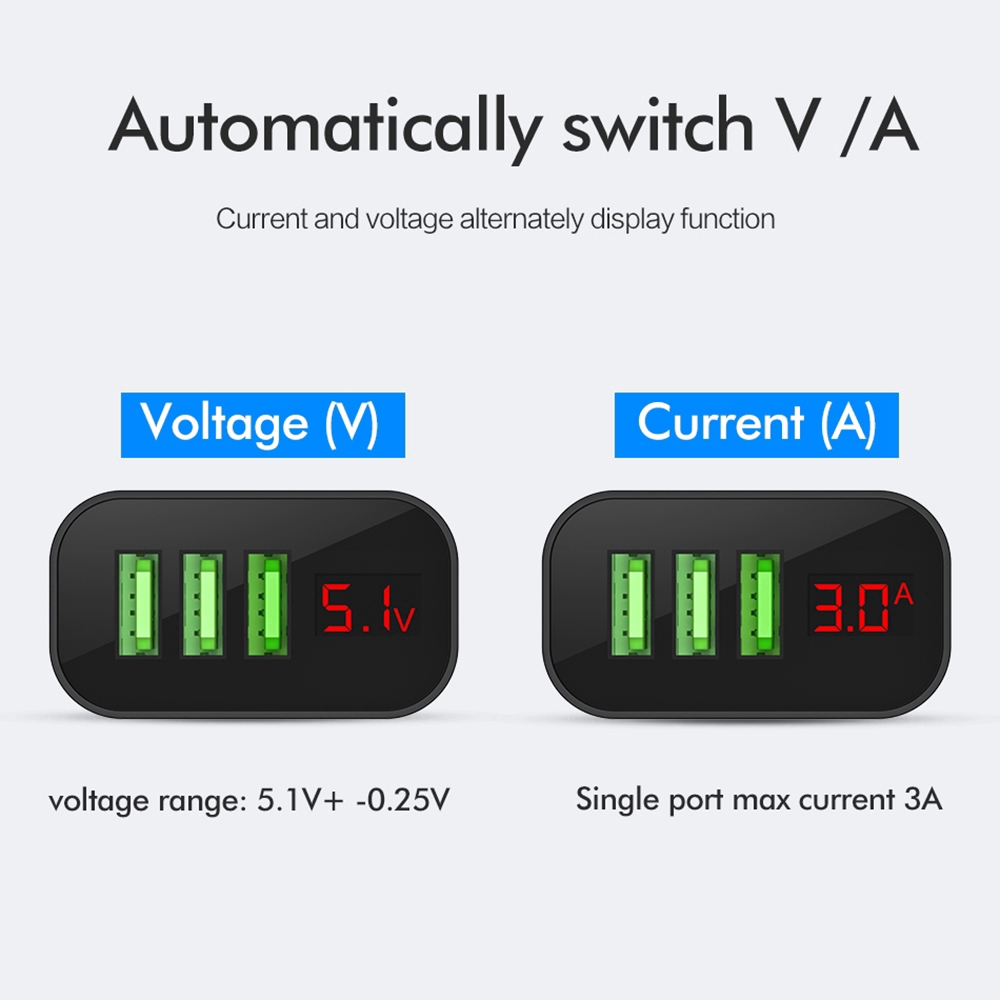 Bộ Sạc Gắn Tường Chuyển Đổi Nhanh 3 Cổng Usb 5v 3a Phích Cắm Eu Màn Hình Lcd