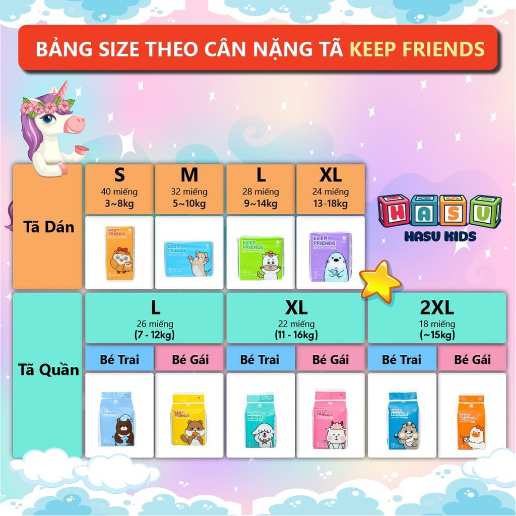 Tã Bỉm Dán/Quần Enblanc KEEP FRIENDS Nội Địa Hàn Quốc Siêu Thấm Hút, Size S40/M32/L28/XL24... Dành Cho Bé