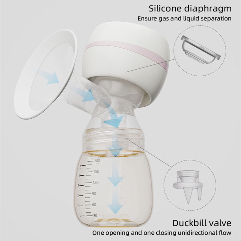 máy hút sữa điện,máy hút sữa không dây，Máy hút sữa,có massage,9 chế độ hút không đau,máy hút sữa điện đơn cầm tay không dây，máy hút sữa