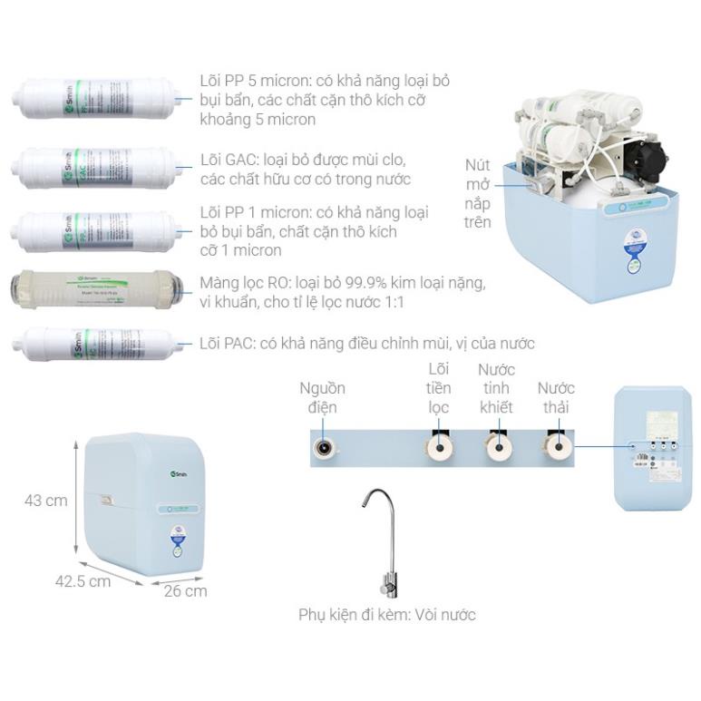 Máy lọc nước RO A.O.Smith M2