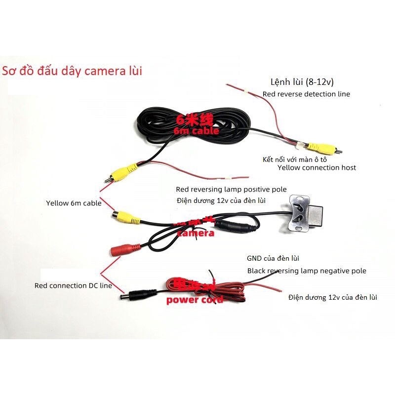 Camera lùi cho xe ô tô độ phân giải AHD và CCD