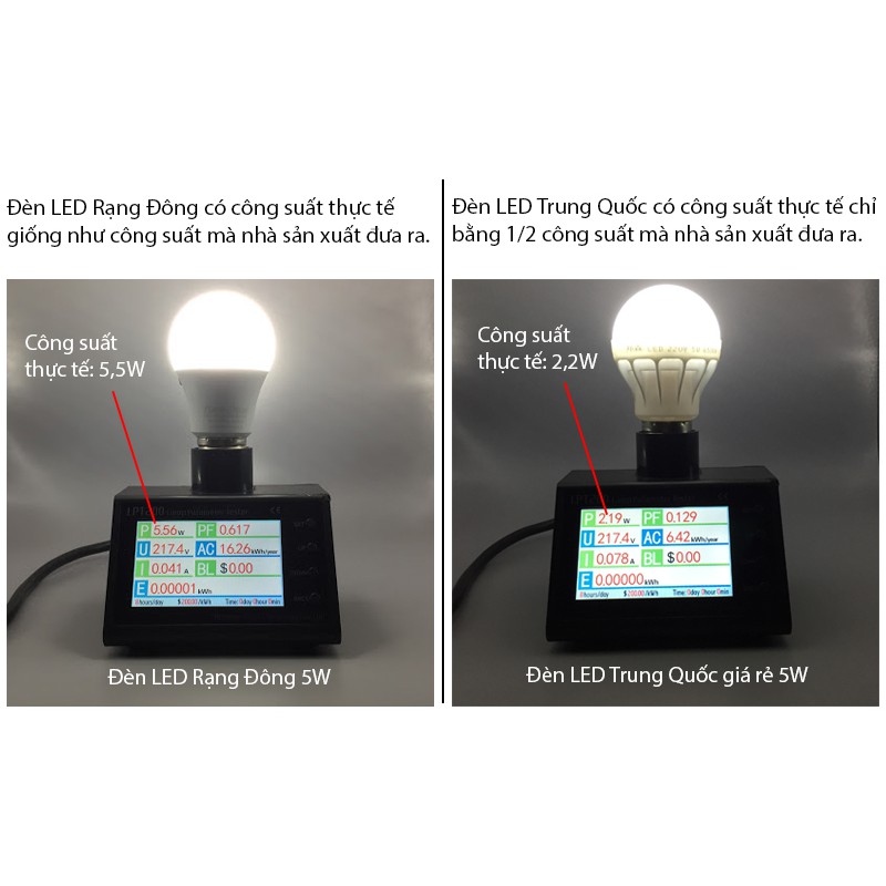 Bóng đèn LED BULB tròn Rạng Đông | BigBuy360 - bigbuy360.vn