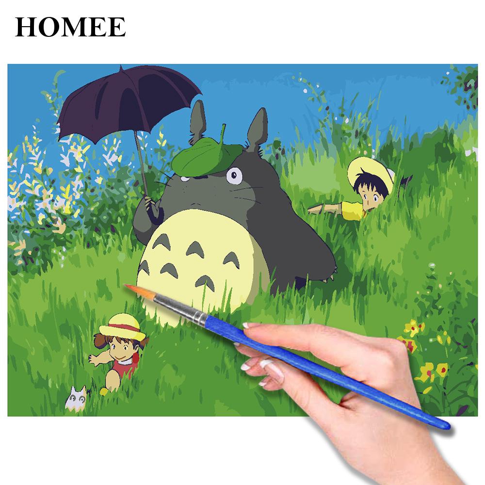 Tranh Vẽ Hình Totoro 40x50cm Trang Trí Nhà Ở