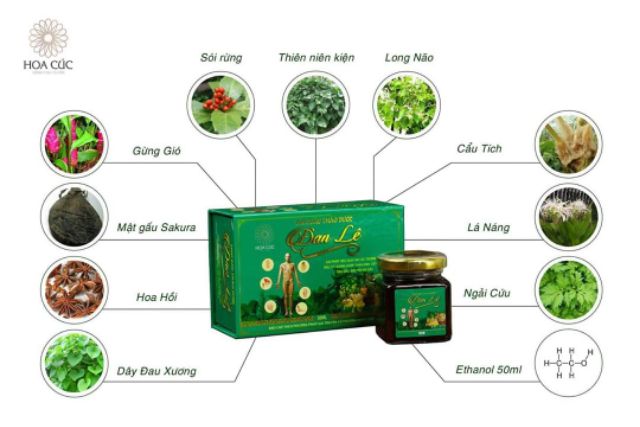 Tinh dầu thảo dược ( xương khớp) | BigBuy360 - bigbuy360.vn