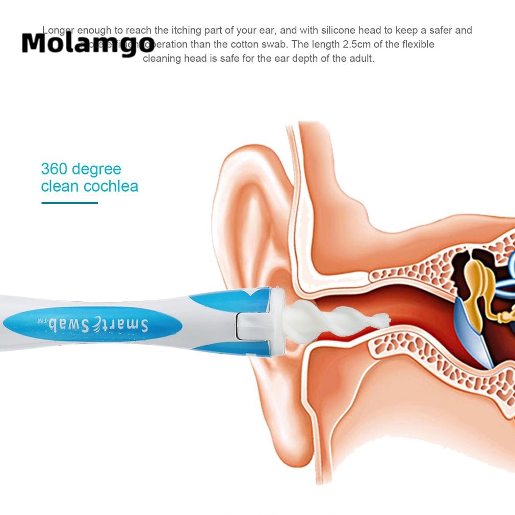 Bộ dụng cụ lấy ráy tai thông minh MOLAMGO thiết kế tiện dụng