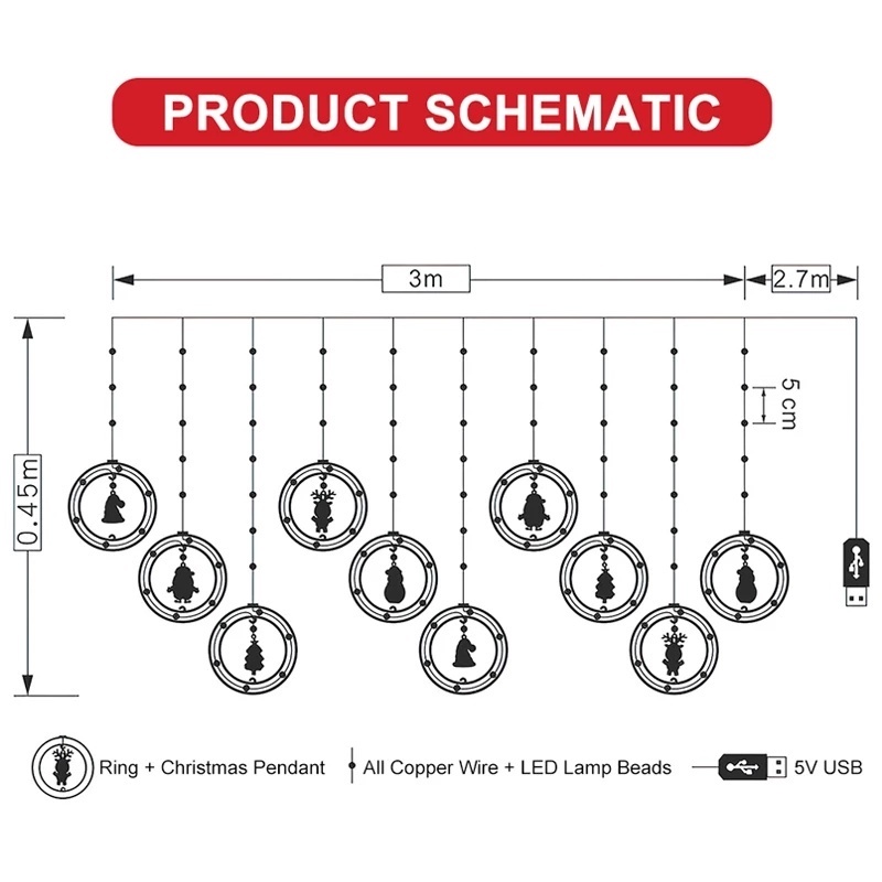 Dây Đèn LED Hình Người Tuyết / Ông Già Noel / Người Tuyết Trang Trí Cây Thông Giáng Sinh