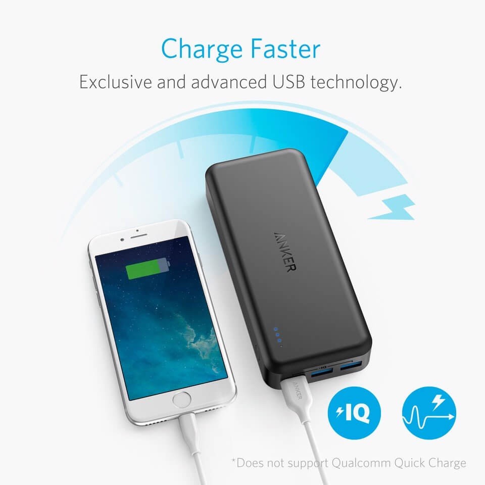 Pin Sạc Dự Phòng Anker PowerCore Elite 20000mAh - A1273