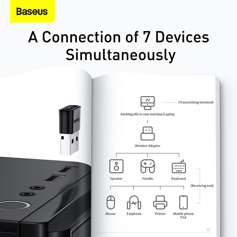 USB Bluetooth 5.0 Baseus BA04 cho máy tính, laptop Windows/MacOS