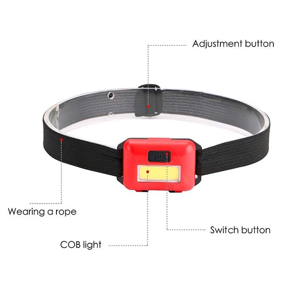 Đèn Pin Đeo Trán Mini COB LED 3 Chế Độ Sáng Tiện Dụng Mang Theo Du Lịch Cắm Trại