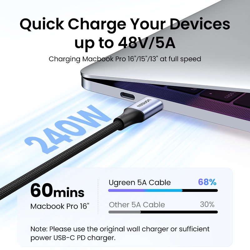 Dây Cáp UGREEN PD3.1 240W 5A / 48V USB C Sang USB C 480Mbps PD Bằng Nhôm Bện Nylon Cho Macbook Pro Samsung S20 Ipad