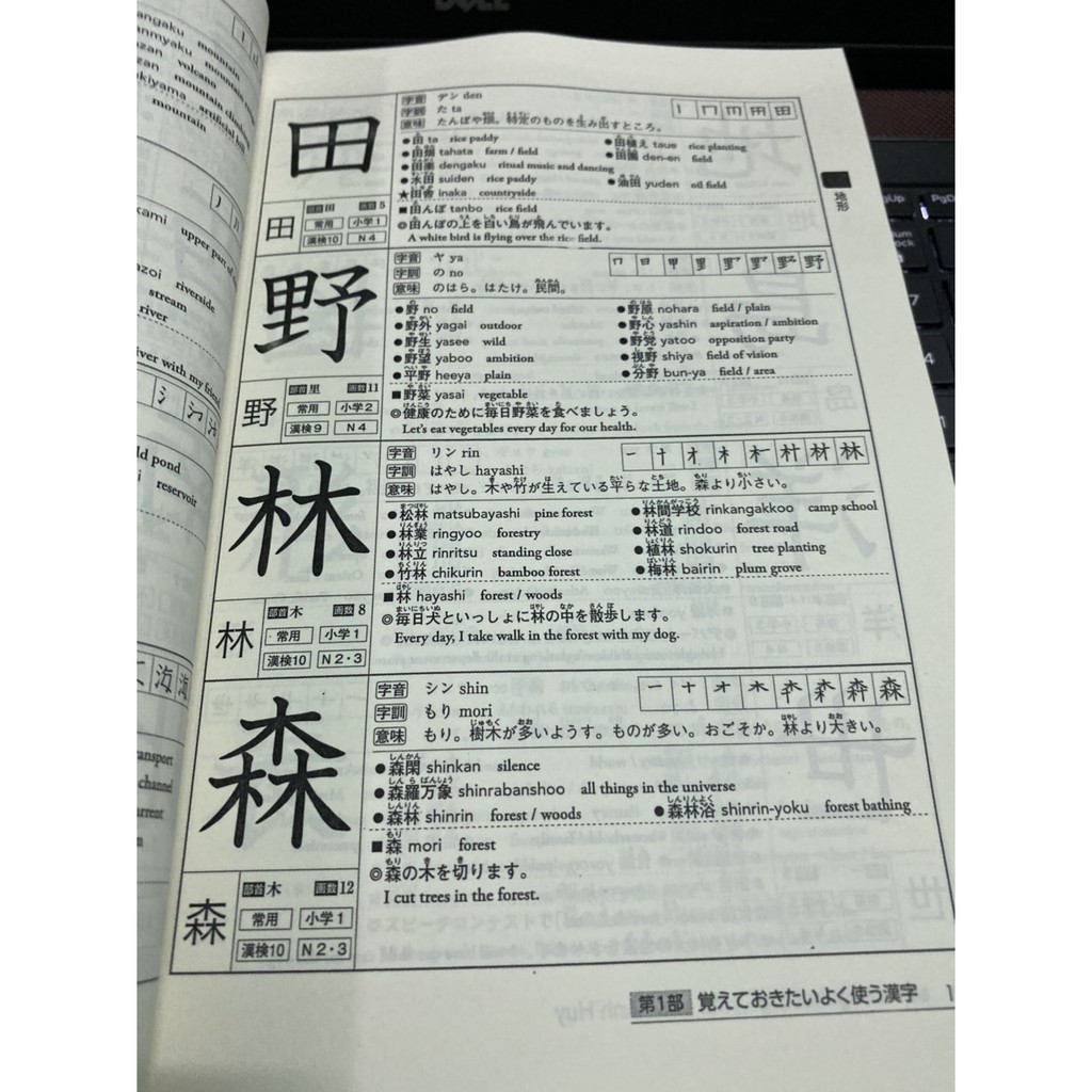 Sách - Kanji dictionary for foreigners learning Japanese 2500 (2500 chữ Hán dành cho người nước ngoài)