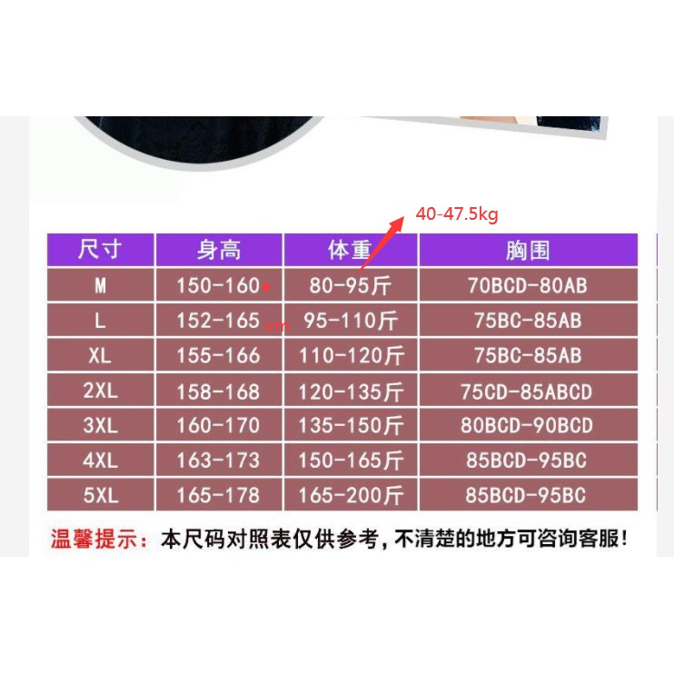 Bộ Đồ Bơi 3 Mảnh Kiểu Mỏng Ôm Ngực Che Bụng Thời Trang 2020 Gợi Cảm Cho Bạn Gái | BigBuy360 - bigbuy360.vn