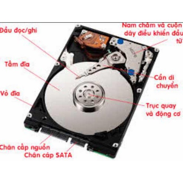 Ổ Cứng HDD 500gb chuyên dụng dành cho camera- hàng chính hãng