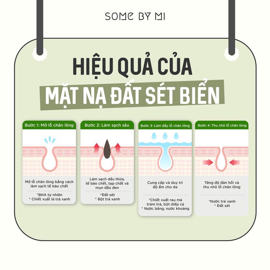 Bộ Kit 4 Món Giúp Se Khít Lỗ Chân Lông, Cải Thiện Mụn Đầu Đen Some By Mi Super Matcha Pore Care Starter Kit (Edition)