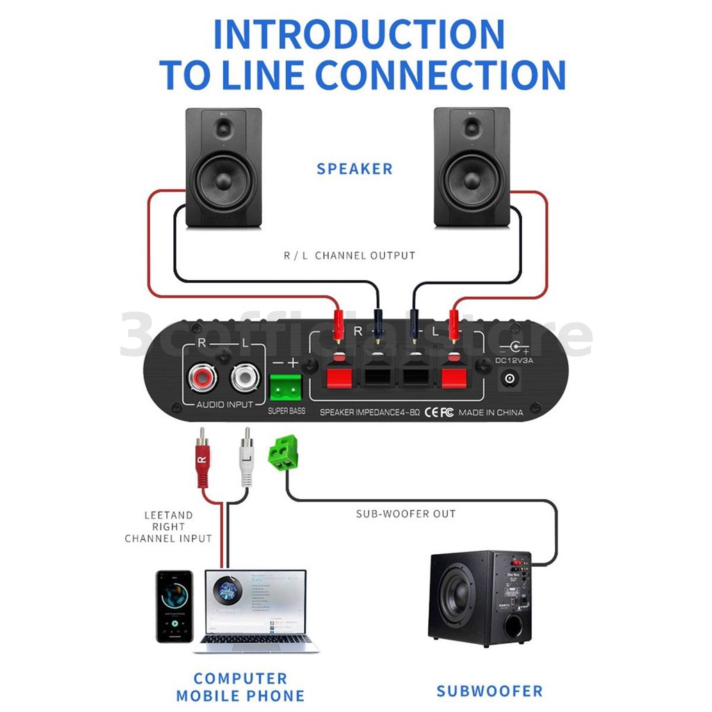Bộ Khuếch Đại Âm Thanh Hifi 12V Chuyên Dụng Cho Loa Xe Hơi