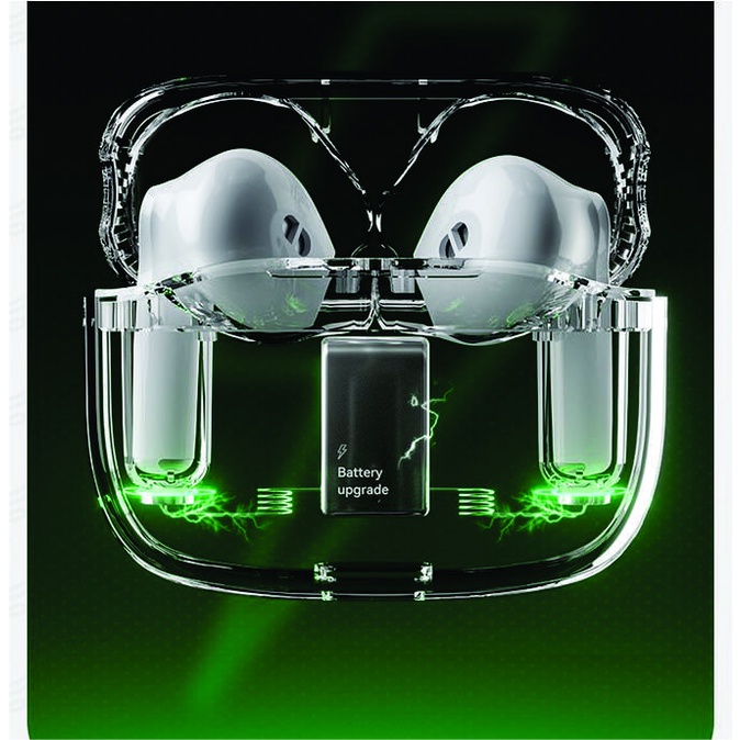 Tai nghe không dây Havit i106 Bluetooth 5.0