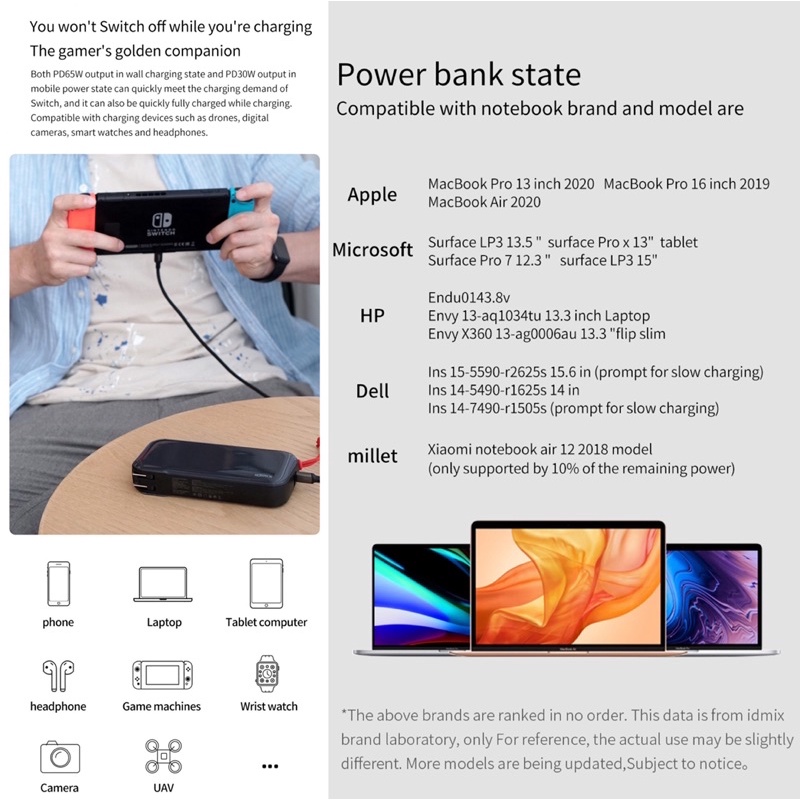 Sạc dự phòng 20000mAh PD 30W Kiêm Củ sạc tường IDMIX Mr Charger APOLLO CH08 PD 65W 1C-1A