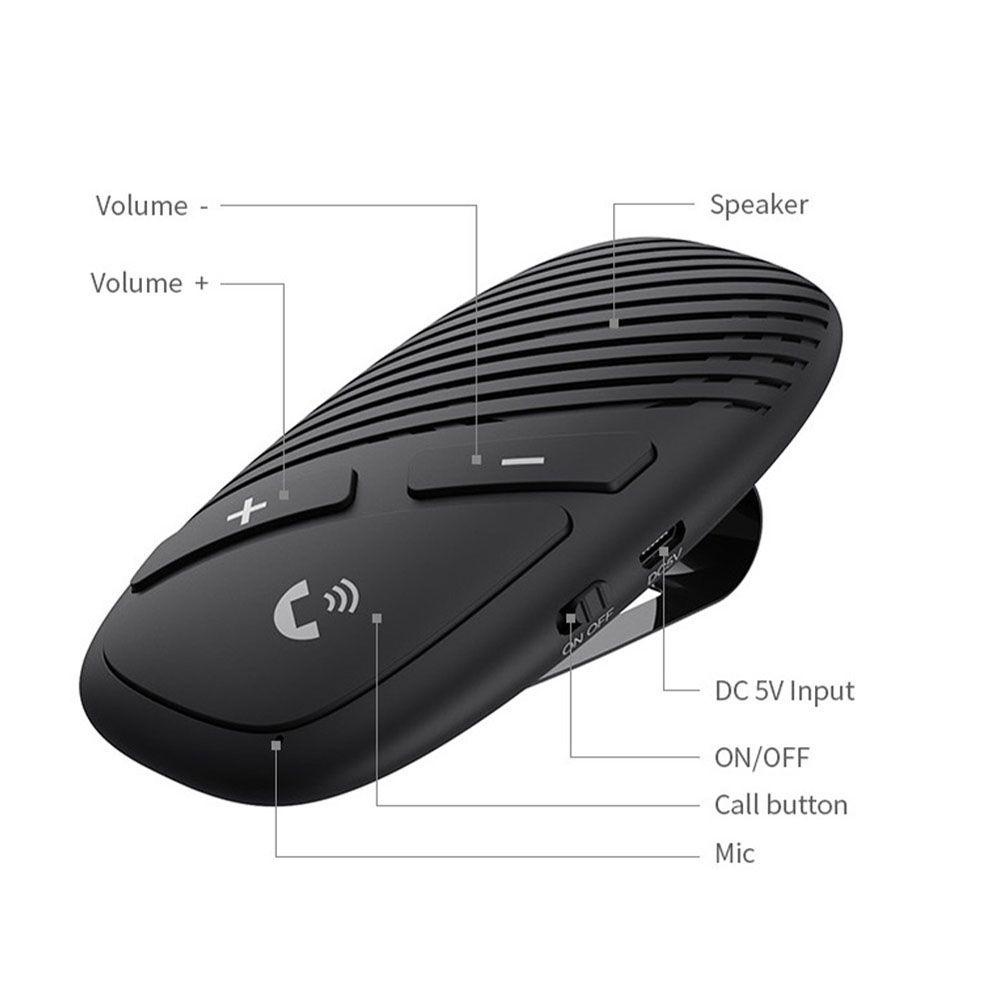 Bộ Thu Tín Hiệu Bluetooth Không Dây Mini Cho Loa Xe Hơi