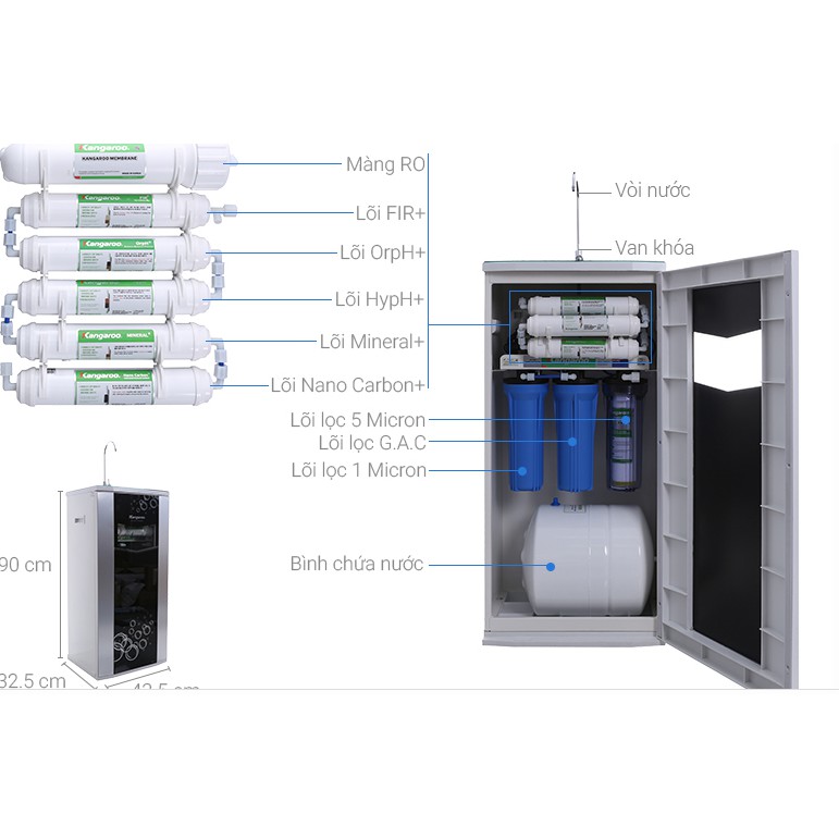 máy lọc nước giá rẻ