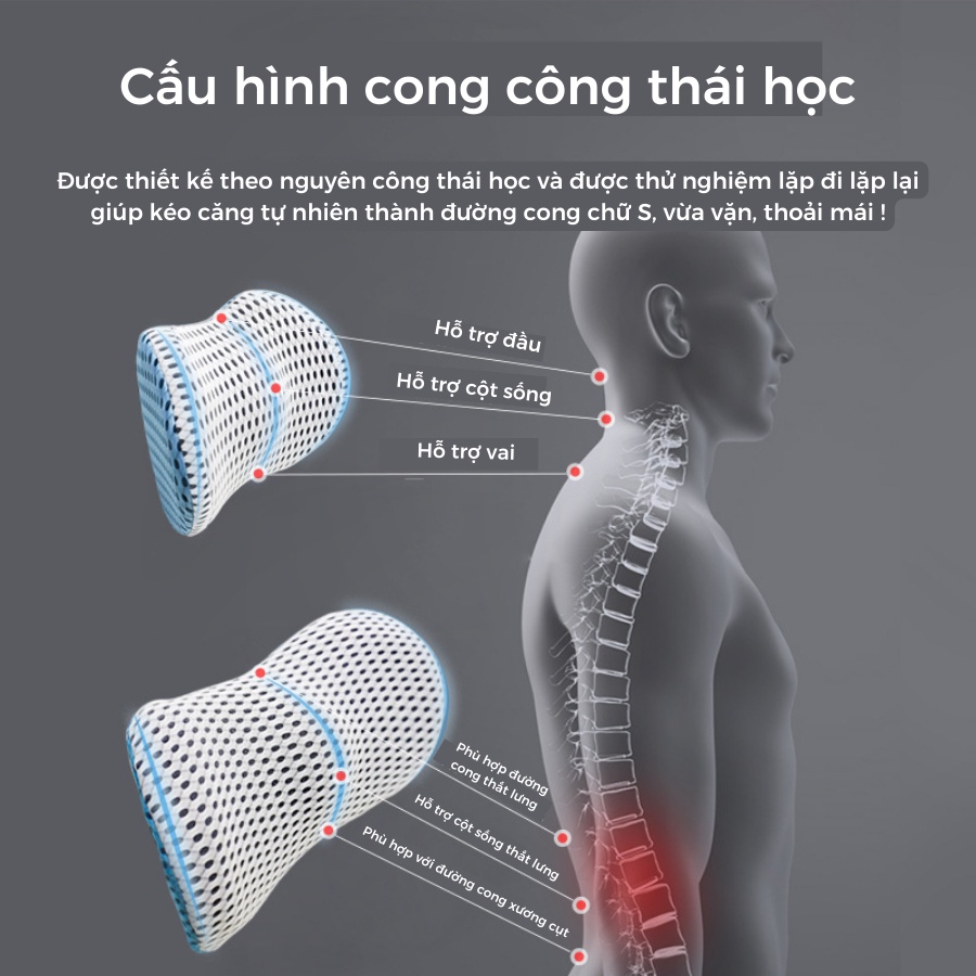 GỐI TỰA LƯNG, GỐI TỰA ĐẦU Ô TÔ CAO CẤP, GỐI KÊ LƯNG, KÊ CỔ XE HƠI GIÚP CÂN BẰNG CỘT SỐNG
