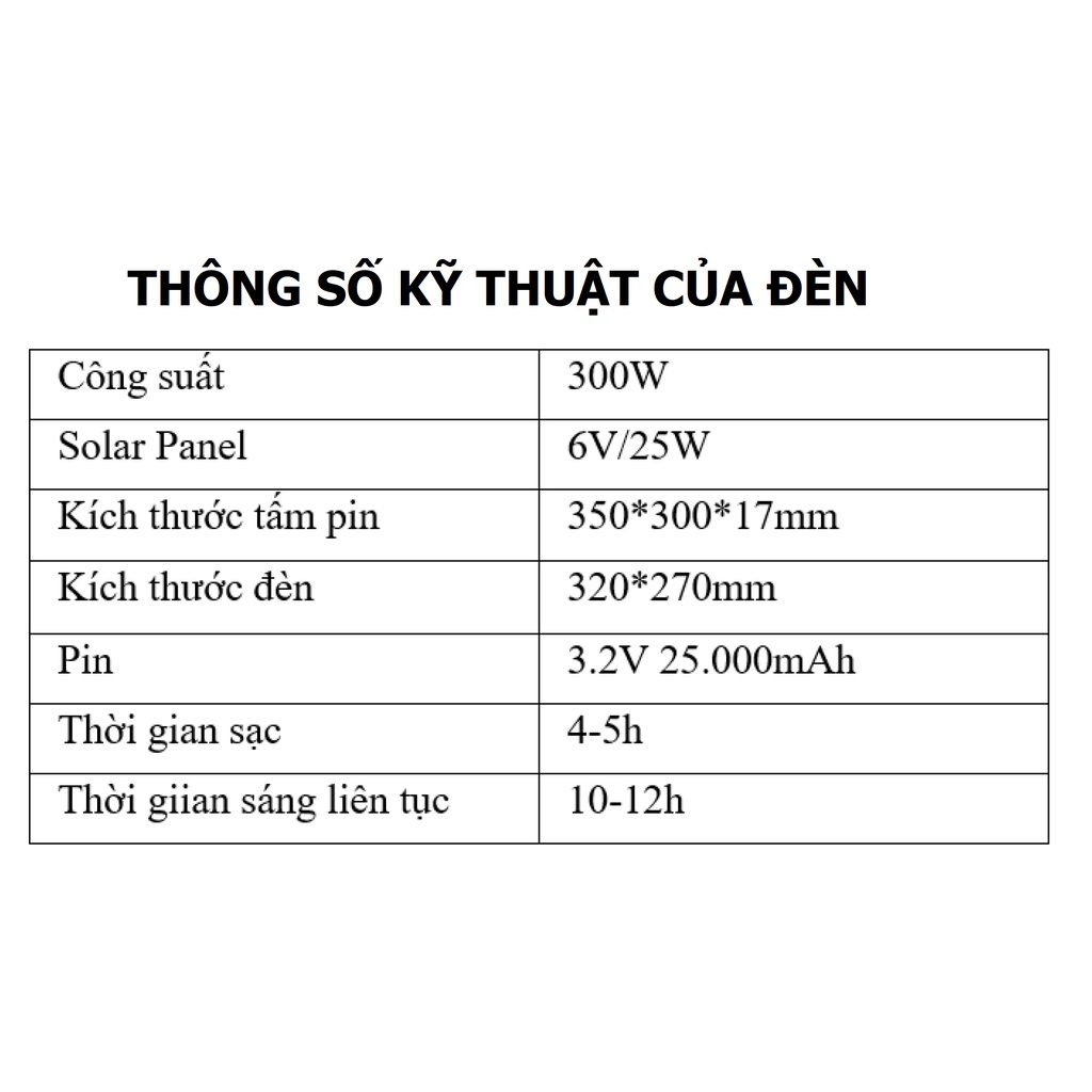 Đèn Pha LED chống lóa Năng lượng mặt trời 300W, Solar Light 300w, IP67