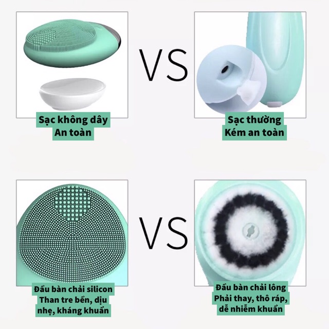 [CHÍNH HÃNG BH 1 ĐỔI 1] Máy rửa mặt / chăm sóc da đa chức năng MDS (Xanh Mint) - Bảo hành 1 đổi 1 trong 6 tháng | BigBuy360 - bigbuy360.vn