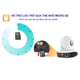 Camera không dây IP Camera Z06H HD