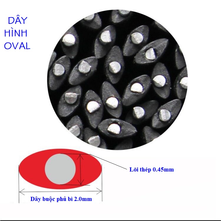 Dây buộc lõi thép vỏ nhựa, dây buộc cây, dây buộc nhựa, cắt đoạn 15cm, 100 sợi, lõi thép 0.45mm