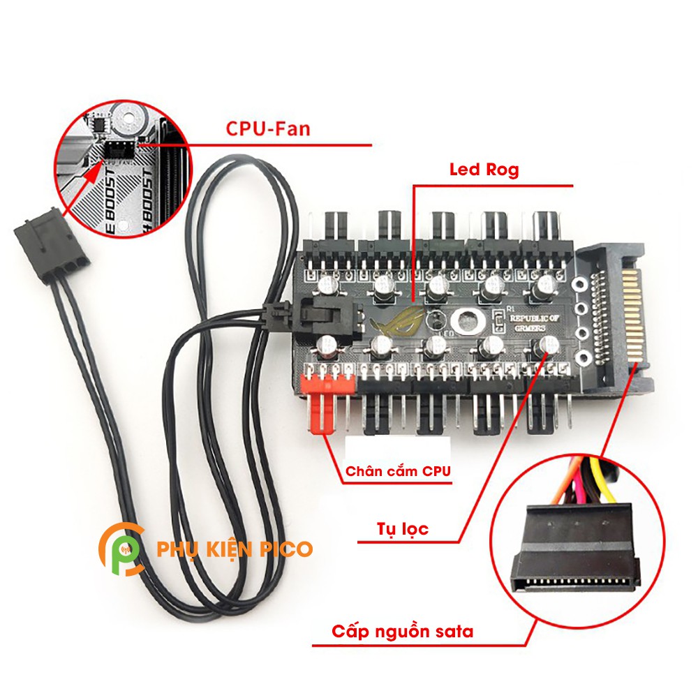 Bộ Hub 10 cổng chia Fan PWM 4 Pin hỗ trợ điều tốc, quạt tản nhiệt nguồn cấp điện cổng SATA, 10 tụ an toàn