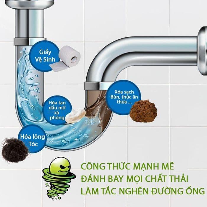 [Chính hãng] Bột Thông Tắc Cống Bồn Cầu Bồn Rửa Mặt Đường Ống