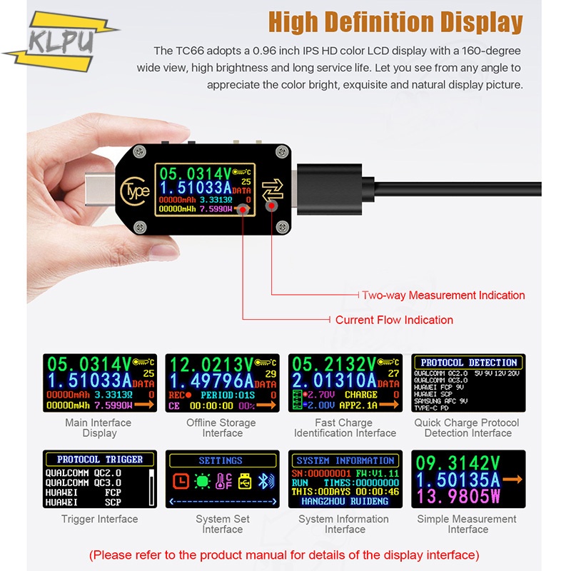 Thiết Bị Đo Điện Áp TC66/TC66C Type-C PD USB Chuyên Dụng