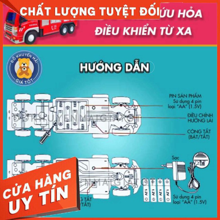 HCM- ♥️♥️XE CHỮA CHÁY VÒI PHUN NƯỚC 119 FIRE CONTROL - 958-19