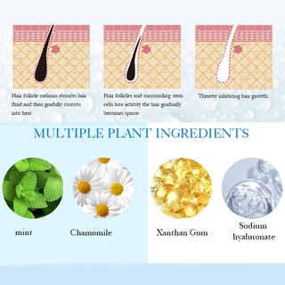 [Hàng mới về] Thuốc ức chế mọc lông