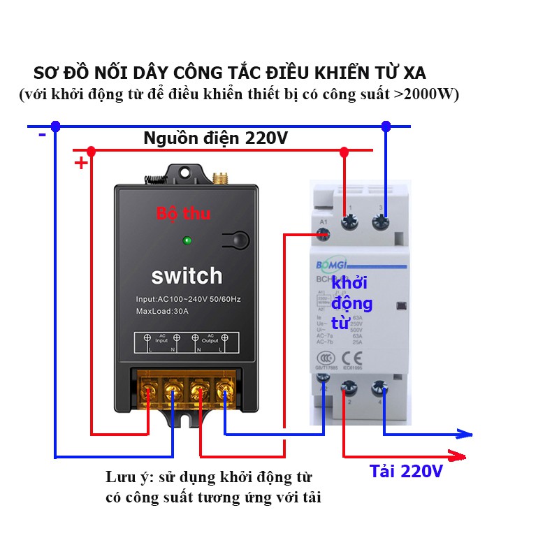 [MẪU 2021 2 ĐIỀU KHIỂN] Công tắc điều khiển từ xa rf công suất lớn 100m 30A 220V