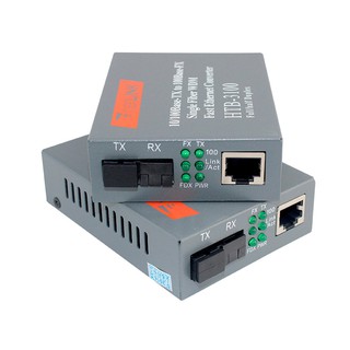Bộ Chuyển đổi quang điện netlink HTB 3100 AB