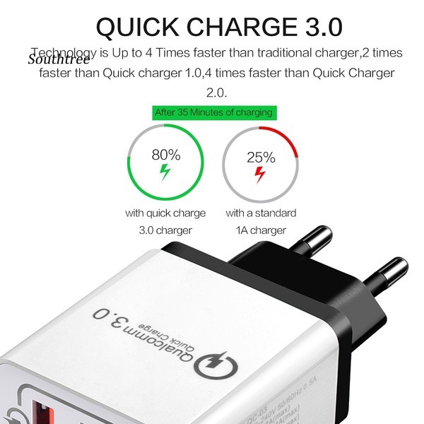 LYY_3 USB Port QC 3.0 Fast Charge Power Adapter Travel Wall Charger for Phone Tablet