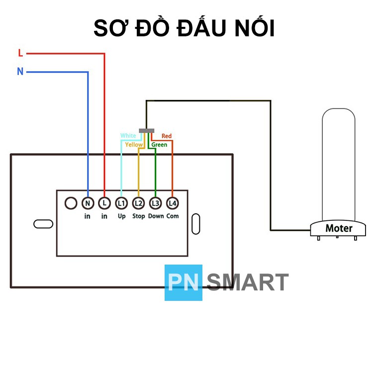 Công Tắc Cửa Cuốn WiFi Điều Khiển Qua Điện Thoại App Tuya