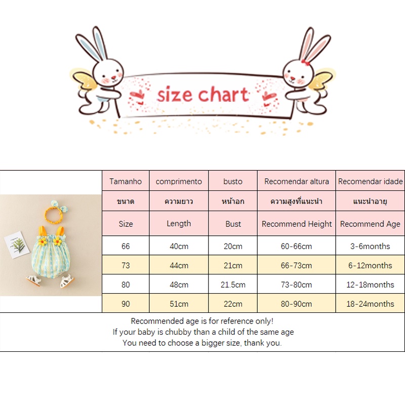 Áo liền quần BCBL hai dây họa tiết kẻ sọc trang trí bông hoa có băng đô thời trang mùa hè xinh xắn cho bé gái 3-6 tuổi