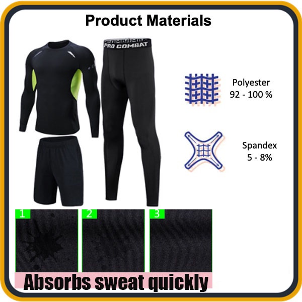 Bộ Đồ Bơi 3 Món Áo Tay Dài + Quần Short + Quần Dài Nhanh Khô Thời Trang Cho Nam