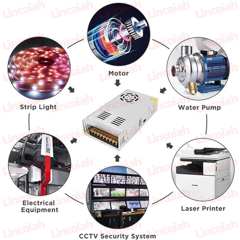 Bộ Cung Cấp Nguồn Điện 12V 50A / 24V 25A / 36V 16.6A / 48V 12.5A / 60V 10A 600W Cho Camera Đèn LED CNC