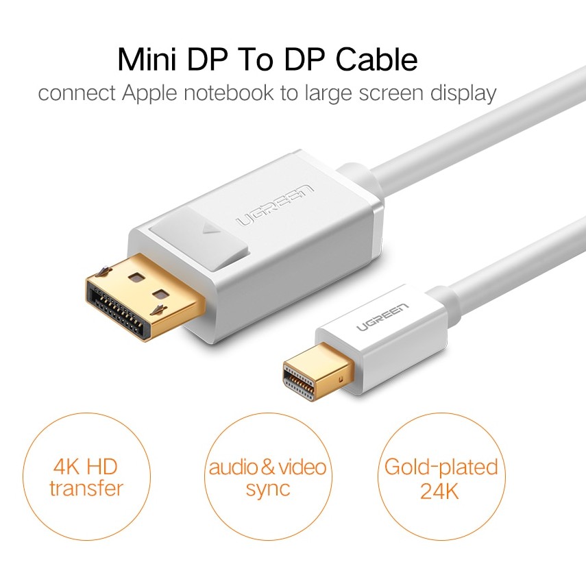 Ugreen Dây Cáp Chuyển Đổi Cổng Mini DP Sang DP 1 / 2 Cho Macbook Pro Air 1.2