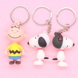 Dây khoá Snoopy
