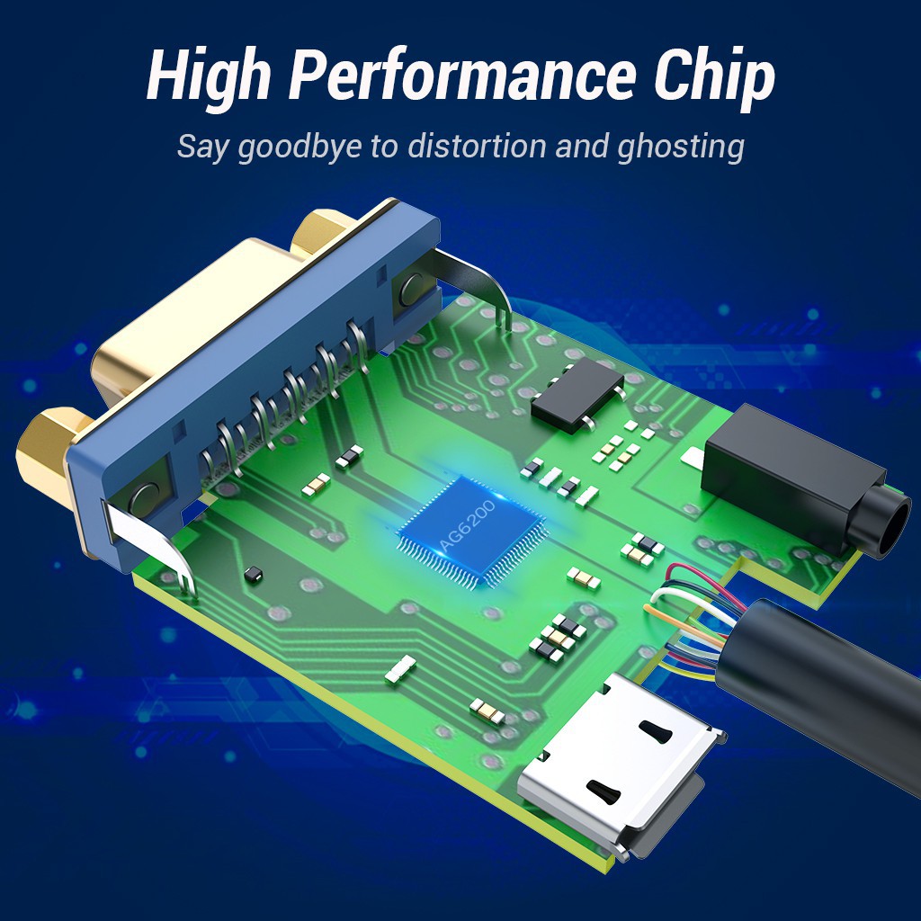 VENTION Thiết Bị Chuyển Đổi Âm Thanh / video Cho Xe Hơi