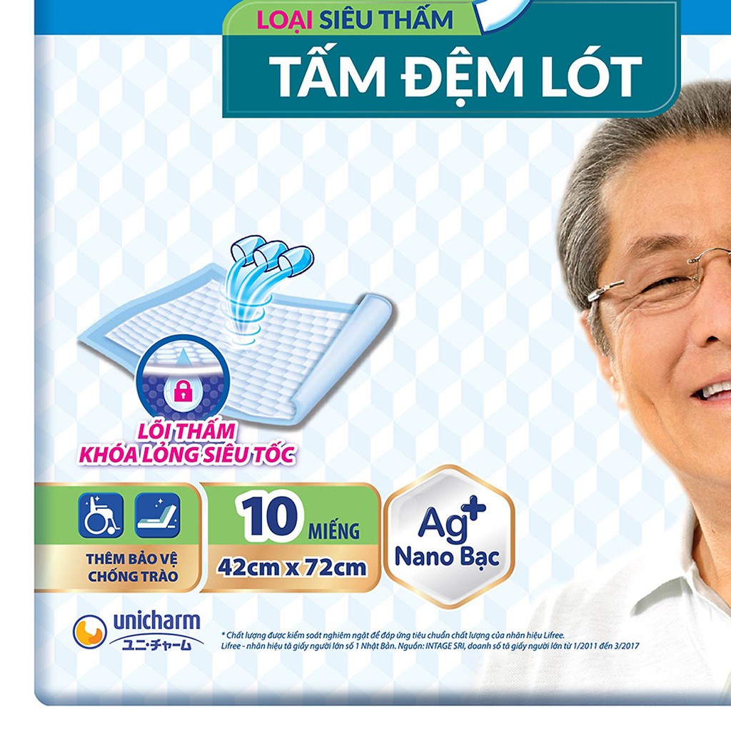 Tấm đệm lót Caryn loại Siêu thấm ST10 / ST20