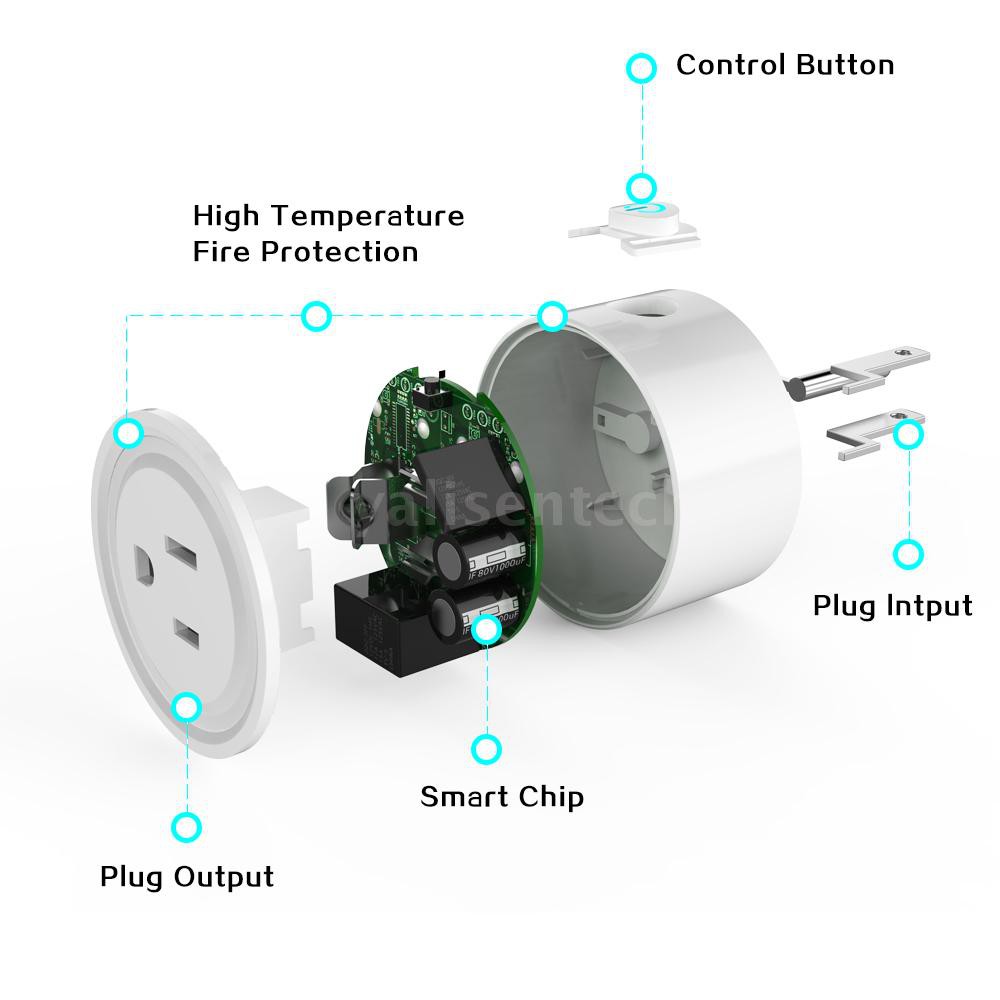 Ổ cắm sạc mini tự động có thể điều khiển hẹn giờ từ xa với nút ON/OFF