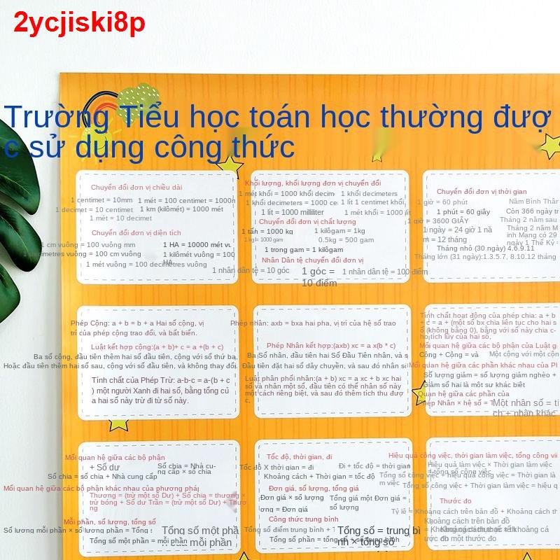 > Các công thức toán ở cấp tiểu học Biểu đồ phải dựa vào kiến ​​thức trọng tâm cơ bản Quy tắc tính bằng hình ảnh.