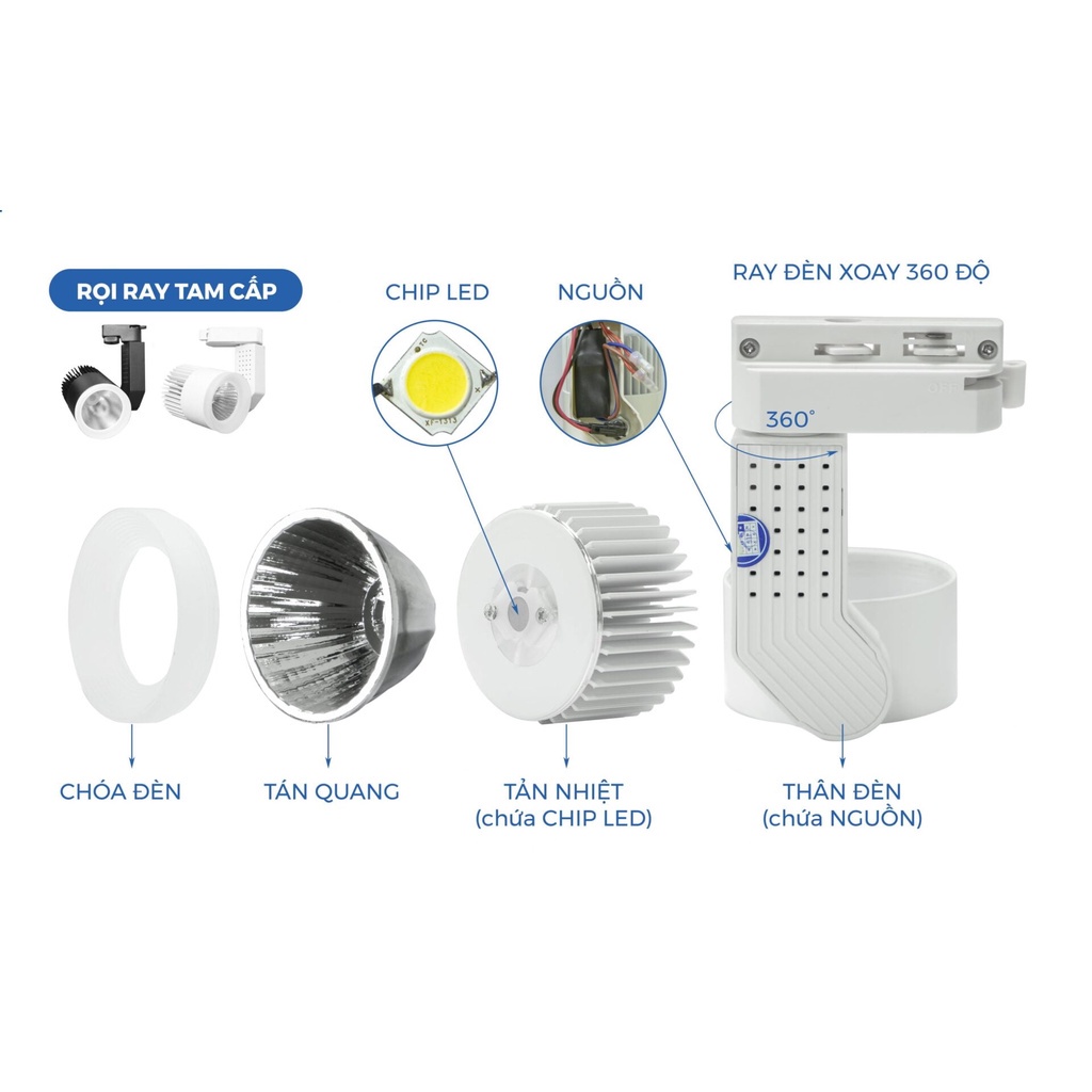 Đèn Led rọi ray tam cấp 2018.Led rọi ray hiện đại Chính hãng TLC - Bảo hành 12 tháng