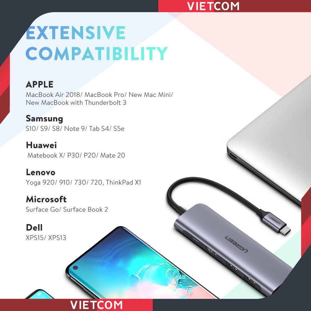 Cáp chuyển USB Type-C to HDMI, USB 3.0, Đọc thẻ SD/TF, Hỗ trợ sạc USB C - Ugreen 70411